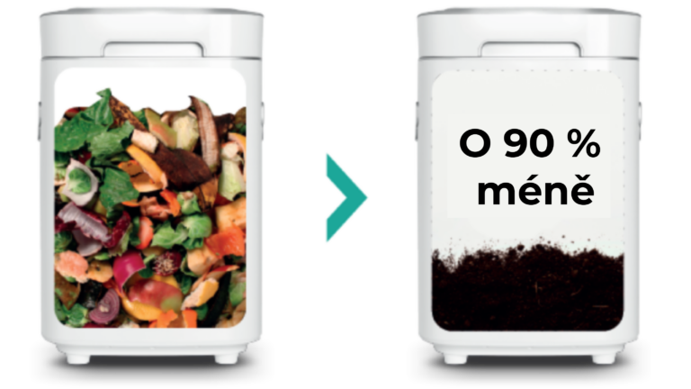 Elektrický kompostér Reencle Prime